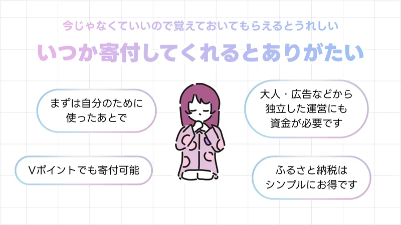寄付のお願い