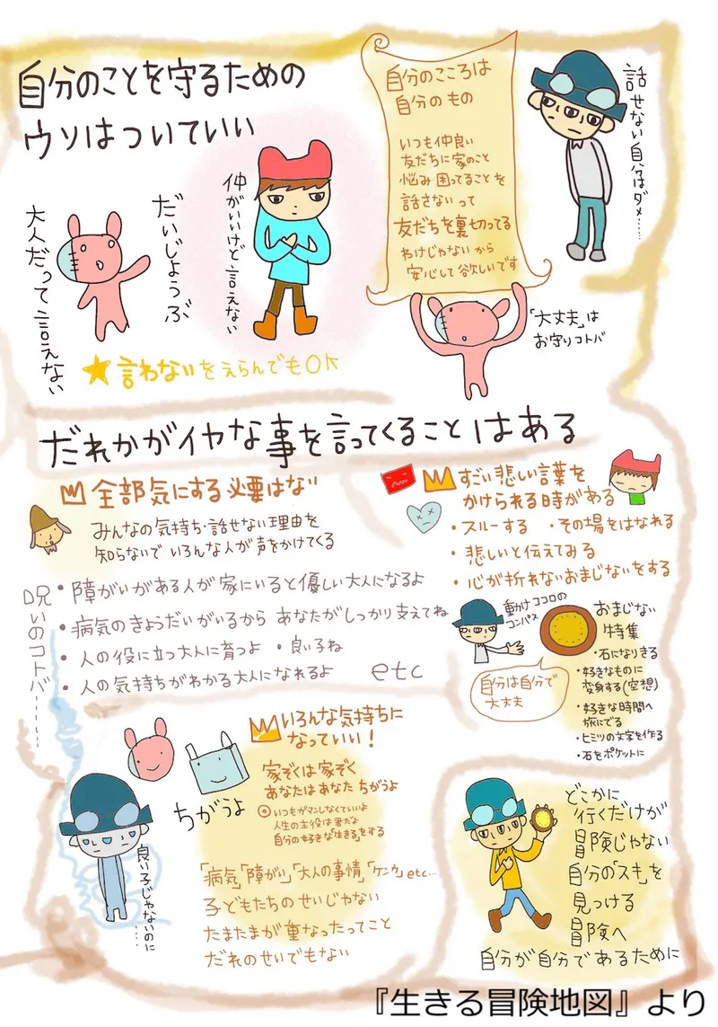 生きる冒険地図２