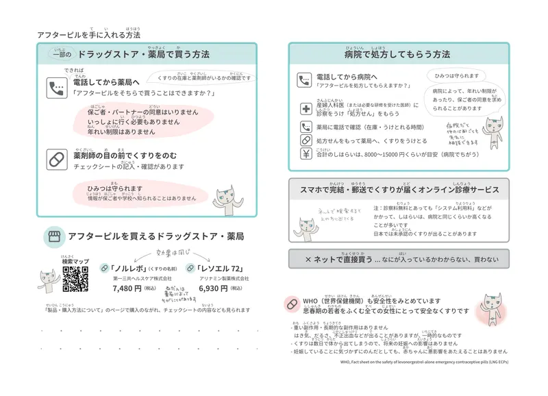 アフターピル